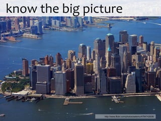 know the big picture http://www.flickr.com/photos/aatemu/4784742636/ 