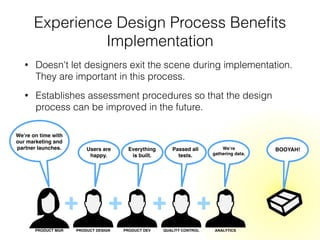 Experience Design Process
Beneﬁts Communication
• Makes the relationship between stakeholders a 360°
connection.
• Predetermined review stages so that the project doesn't
progress in the wrong direction.
• Ensures that all parts of an organization are on board with
the evolving design process.
PRODUCT MANAGER
TIMELINES
STAKEHOLDERS
PRODUCT UX PRODUCT UI PRODUCT UI DEV
DESIGN
STRATEGY
UPDATES
PRODUCT
REQS
Updates! Best
Solution!
Reliable
Product!
Easy to
Use!
 