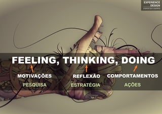 FEELING, THINKING, DOING
COMPORTAMENTOS
AÇÕES
REFLEXÃO
ESTRATÉGIA
MOTIVAÇÕES
PESQUISA
EXPERIENCE
DESIGN
projetando para a experiência
 