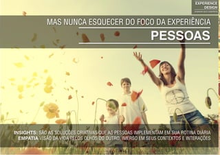 PESSOAS
MAS NUNCA ESQUECER DO FOCO DA EXPERIÊNCIA
INSIGHTS: SÃO AS SOLUÇÕES CRIATIVAS QUE AS PESSOAS IMPLEMENTAM EM SUA ROTINA DIÁRIA
EMPATIA VISÃO DA VIDA PELOS OLHOS DO OUTRO, IMERSO EM SEUS CONTEXTOS E INTERAÇÕES
EXPERIENCE
DESIGN
projetando para a experiência
 