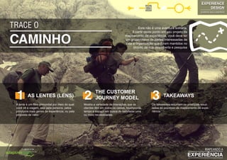CAMINHO
TRACE O Esta não é uma aventura solitária.
A partir deste ponto em seu projeto de
mapeamento de experiência, você deve ter
um grupo-chave de partes interessadas de
toda a organização que foram mantidos no
circuito de sua descoberta e pesquisa
EXPERIENCE
DESIGN
projetando para a experiência
EXPERIÊNCIA
MAPEANDO AMODELO DA
1 2 3A lente é um filtro primordial por meio do qual
você vê a viagem, seja pela persona, pelos
princípios mais gerais de experiência, ou pela
proposta de valor.
Mostra a variedade de interações que os
clientes têm em todos os canais, touchpoints,
tempo e espaço em busca de satisfazer uma
ou mais necessidades.
Os takeaways resumem os principais resul-
tados do processo de mapeamento de expe-
riência.
AS LENTES (LENS)
THE CUSTOMER
JOURNEY MODEL TAKEAWAYS
 