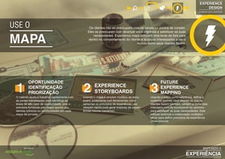 MAPA
USE O Os clientes não se preocupam com os canais ou pontos de contato.
Eles se preocupam com alcançar seus objetivos e satisfazer as suas
necessidades. Experience maps colocam uma lente de fora para
dentro no comportamento do cliente e ajuda os interessados ​​a ver o
mundo como seus clientes fazem.
EXPERIENCE
DESIGN
projetando para a experiência
EXPERIÊNCIA
MAPEANDO AMODELO DA
1 2 3O método ajuda a trabalhar rapidamente com
as partes interessadas para identificar as
áreas de alto valor de oportunidade, pois a
estrutura fornecida pelo mapa aponta pro-
blemas crônicos ou oportunidades em cada
etapa da jornada.
Usando o mapa e simples modelos de story-
board, juntamente com ferramentas como
personas ou princípios de experiência, use
ideação rápida para gerar histórias de experi-
ências futuras (cenários).
Usando o mapa como referência, defina a
customer journey ideal através do que os
clientes fazem, pensam, sentem e como eles
interagem com os touchpoints no caminho
para satisfazer as suas necessidades. Este
método estimula a colaboração multidisci-
plinar para definir princípios da experiência
cross-channel.
EXPERIENCE
STORYBOARDS
OPORTUNIDADE
IDENTIFICAÇÃO
PRIORIZAÇÃO
FUTURE
EXPERIENCE
MAPPING
 