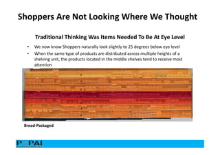 Traditional Thinking Was Items Needed To Be At Eye Level
Shoppers Are Not Looking Where We Thought
• We now know Shoppers naturally look slightly to 25 degrees below eye level
• When the same type of products are distributed across multiple heights of a
shelving unit, the products located in the middle shelves tend to receive most
attention
Bread-Packaged
 