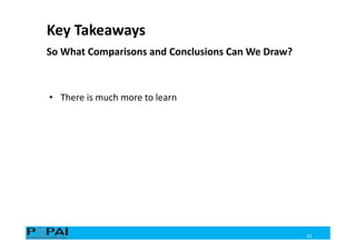 31
Key Takeaways
So What Comparisons and Conclusions Can We Draw?
• There is much more to learn
 