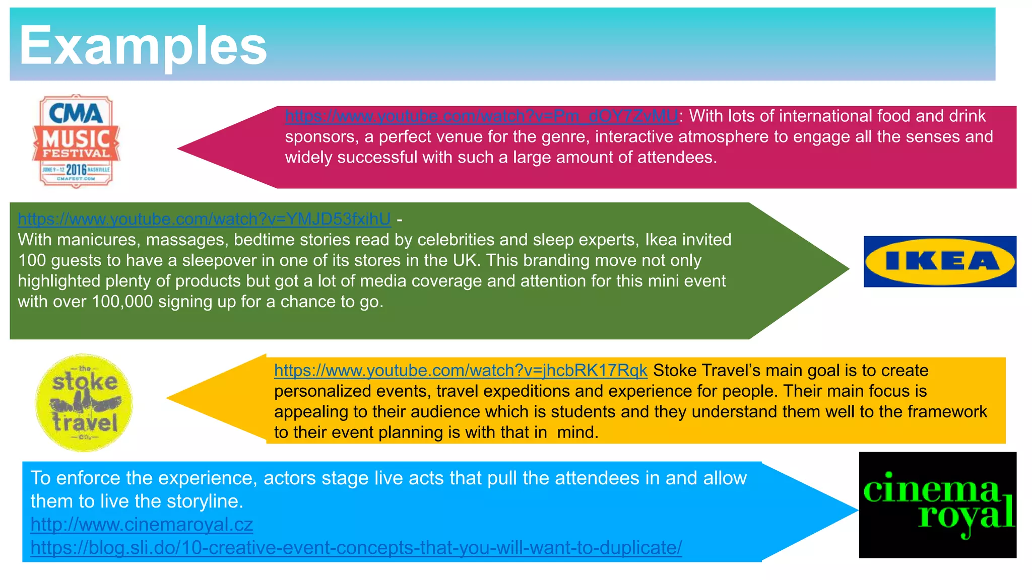 Examples
https://www.youtube.com/watch?v=Pm_dOY7ZvMU: With lots of international food and drink
sponsors, a perfect venue for the genre, interactive atmosphere to engage all the senses and
widely successful with such a large amount of attendees.
https://www.youtube.com/watch?v=jhcbRK17Rqk Stoke Travel’s main goal is to create
personalized events, travel expeditions and experience for people. Their main focus is
appealing to their audience which is students and they understand them well to the framework
to their event planning is with that in mind.
https://www.youtube.com/watch?v=YMJD53fxihU -
With manicures, massages, bedtime stories read by celebrities and sleep experts, Ikea invited
100 guests to have a sleepover in one of its stores in the UK. This branding move not only
highlighted plenty of products but got a lot of media coverage and attention for this mini event
with over 100,000 signing up for a chance to go.
To enforce the experience, actors stage live acts that pull the attendees in and allow
them to live the storyline.
http://www.cinemaroyal.cz
https://blog.sli.do/10-creative-event-concepts-that-you-will-want-to-duplicate/
 