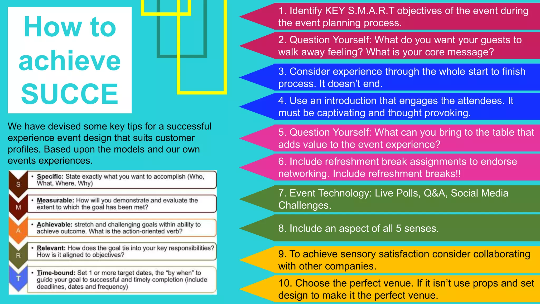 How to
achieve
SUCCE
SSWe have devised some key tips for a successful
experience event design that suits customer
profiles. Based upon the models and our own
events experiences.
1. Identify KEY S.M.A.R.T objectives of the event during
the event planning process.
3. Consider experience through the whole start to finish
process. It doesn’t end.
5. Question Yourself: What can you bring to the table that
adds value to the event experience?
7. Event Technology: Live Polls, Q&A, Social Media
Challenges.
9. To achieve sensory satisfaction consider collaborating
with other companies.
2. Question Yourself: What do you want your guests to
walk away feeling? What is your core message?
4. Use an introduction that engages the attendees. It
must be captivating and thought provoking.
6. Include refreshment break assignments to endorse
networking. Include refreshment breaks!!
8. Include an aspect of all 5 senses.
10. Choose the perfect venue. If it isn’t use props and set
design to make it the perfect venue.
 