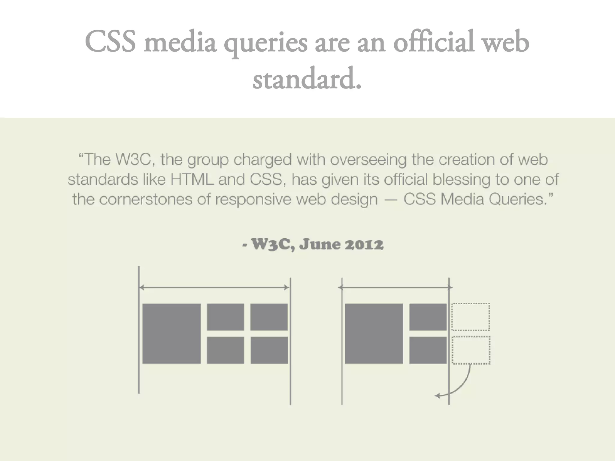 CSS media queries are an official web
standard.