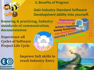 Experience development c120617-1-img | PPT