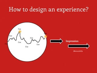 How to design an experience?
Cue
Cue
Cue
Cue
Cue
Cue
Cue
Cue
Impression
Memorabilia
 