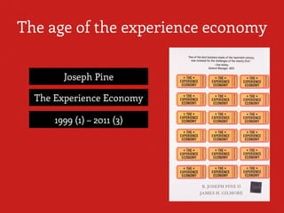 The age of the experience economy
Joseph Pine
1999 (1) – 2011 (3)
The Experience Economy
 
