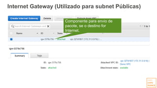 Internet Gateway (Utilizado para subnet Públicas)
Componente para envio de
pacote, se o destino for
Internet.
 