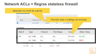 Network ACLs = Regras stateless firewall
Permitir todo o tráfego de entrada
Aplicado no nível de subnet
 