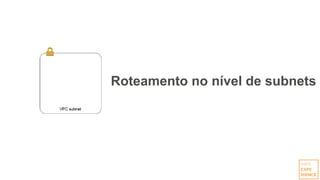 Roteamento no nível de subnets
 
