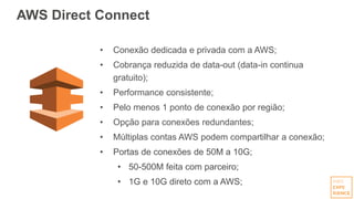 • Conexão dedicada e privada com a AWS;
• Cobrança reduzida de data-out (data-in continua
gratuito);
• Performance consistente;
• Pelo menos 1 ponto de conexão por região;
• Opção para conexões redundantes;
• Múltiplas contas AWS podem compartilhar a conexão;
• Portas de conexões de 50M a 10G;
• 50-500M feita com parceiro;
• 1G e 10G direto com a AWS;
AWS Direct Connect
 