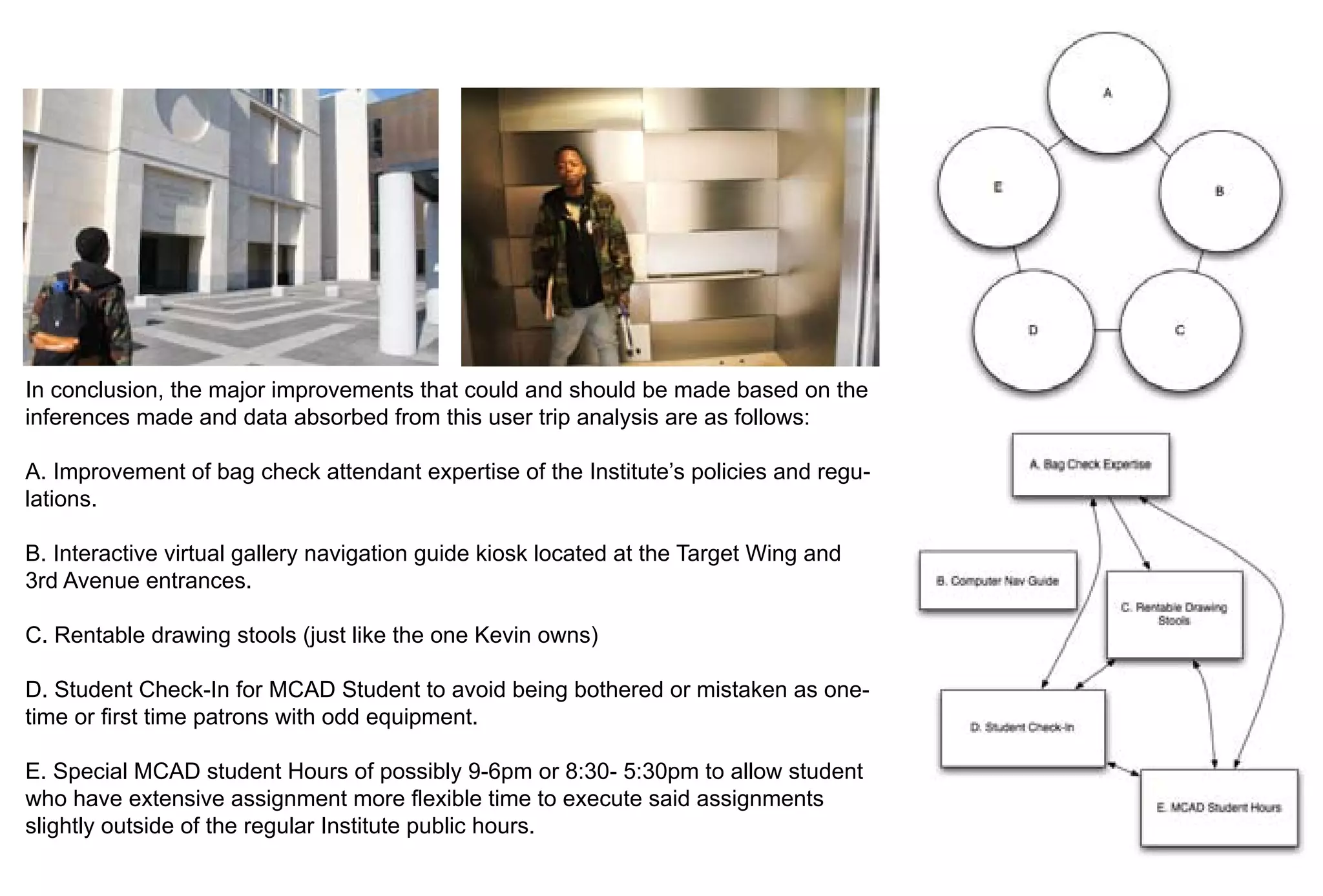 lations.
3rd Avenue entrances.

 