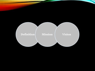 Definition Mission Vision
 