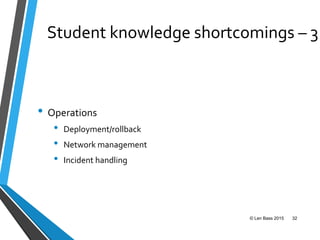 Student knowledge shortcomings – 3
• Operations
• Deployment/rollback
• Network management
• Incident handling
© Len Bass 2015 32
 
