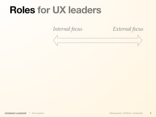 Roles for UX leaders
                                        Internal focus      External focus




EXPERIENCE LEADERSHIP   | Kim Goodwin                    @kimgoodwin #UXILive #leadership   9
 