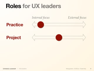 Roles for UX leaders
                                        Internal focus      External focus

     Practice

     Project




EXPERIENCE LEADERSHIP   | Kim Goodwin                    @kimgoodwin #UXILive #leadership   9
 