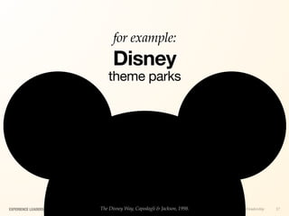 for example:
                                              Disney
                                           theme parks




EXPERIENCE LEADERSHIP   | Kim Goodwin   The Disney Way, Capodagli & Jackson, 1998.   @kimgoodwin #UXILive #leadership   17
 