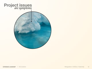 Project issues
                   are symptoms




EXPERIENCE LEADERSHIP   | Kim Goodwin   @kimgoodwin #UXILive #leadership   18
 