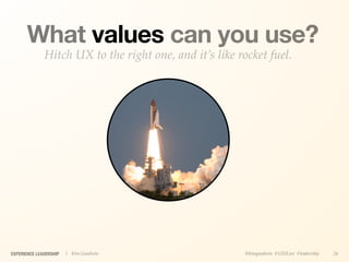 What values can you use?
              Hitch UX to the right one, and it’s like rocket fuel.




EXPERIENCE LEADERSHIP   | Kim Goodwin                   @kimgoodwin #UXILive #leadership   26
 