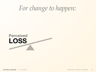 For change to happen:


         Perceived
         LOSS



EXPERIENCE LEADERSHIP   | Kim Goodwin     @kimgoodwin #UXILive #leadership   29
 