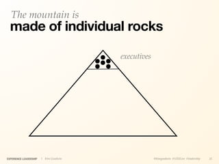 The mountain is
  made of individual rocks

                                        executives




EXPERIENCE LEADERSHIP   | Kim Goodwin                @kimgoodwin #UXILive #leadership   32
 