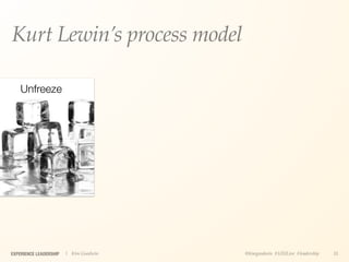 Kurt Lewin’s process model

    Unfreeze




EXPERIENCE LEADERSHIP   | Kim Goodwin   @kimgoodwin #UXILive #leadership   33
 