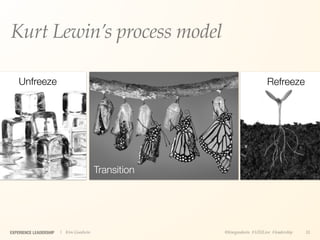 Kurt Lewin’s process model

    Unfreeze                                                            Refreeze




                                        Transition




EXPERIENCE LEADERSHIP   | Kim Goodwin                @kimgoodwin #UXILive #leadership   33
 