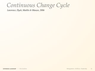 Continuous Change Cycle
      Lawrence, Dyck, Maitlis & Mauws, 2006




EXPERIENCE LEADERSHIP   | Kim Goodwin         @kimgoodwin #UXILive #leadership   35
 