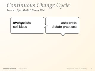 Continuous Change Cycle
      Lawrence, Dyck, Maitlis & Mauws, 2006




                evangelists                          autocrats
                sell ideas                    dictate practices




EXPERIENCE LEADERSHIP   | Kim Goodwin                   @kimgoodwin #UXILive #leadership   35
 