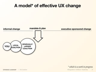 A model* of effective UX change




informal change                         mandate & plan   executive-sponsored change




                              GRADUALLY
             LOCAL
  YOU       COALITION
                               LARGER
                              COALITION




                                                              * which is a work in progress
EXPERIENCE LEADERSHIP   | Kim Goodwin                         @kimgoodwin #UXILive #leadership   37
 