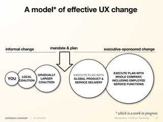 A model* of effective UX change




informal change                         mandate & plan                 executive-sponsored change




                                                                            EXECUTE PLAN WITH
                              GRADUALLY            EXECUTE PLAN WITH
             LOCAL                                                           WHOLE COMPANY,
  YOU       COALITION
                               LARGER              GLOBAL PRODUCT &
                                                                           INCLUDING EMPLOYEE
                              COALITION             SERVICE DELIVERY
                                                                            SERVICE FUNCTIONS




                                                                            * which is a work in progress
EXPERIENCE LEADERSHIP   | Kim Goodwin                                       @kimgoodwin #UXILive #leadership   37
 