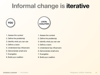 Informal change is iterative

                                          LOCAL
       YOU                               COALITION




    1. Assess the context               1. Assess the context
    2. Deﬁne the problem(s)             2. Deﬁne the problem(s)
    3. Identify what you can use        3. Identify what you can use
    4. Deﬁne a vision                   4. Deﬁne a vision
    5. Understand key inﬂuencers        5. Understand key inﬂuencers
    6. Demonstrate small wins           6. Demonstrate small wins
    7. Evangelize                       7. Evangelize
    8. Build your coalition             8. Build your coalition




EXPERIENCE LEADERSHIP   | Kim Goodwin                                  @kimgoodwin #UXILive #leadership   39
 