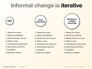 Informal change is iterative

                                          LOCAL                            GRADUALLY
       YOU                               COALITION                          LARGER
                                                                           COALITION




    1. Assess the context               1. Assess the context          1. Assess the context
    2. Deﬁne the problem(s)             2. Deﬁne the problem(s)        2. Deﬁne the problem(s)
    3. Identify what you can use        3. Identify what you can use   3. Identify what you can use
    4. Deﬁne a vision                   4. Deﬁne a vision              4. Deﬁne a vision
    5. Understand key inﬂuencers        5. Understand key inﬂuencers   5. Understand key inﬂuencers
    6. Demonstrate small wins           6. Demonstrate small wins      6. Demonstrate small wins
    7. Evangelize                       7. Evangelize                  7. Evangelize
    8. Build your coalition             8. Build your coalition        8. Build your coalition




EXPERIENCE LEADERSHIP   | Kim Goodwin                                  @kimgoodwin #UXILive #leadership   39
 