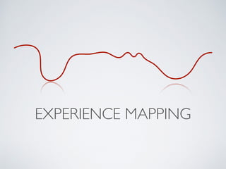 EXPERIENCE MAPPING
 
