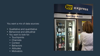 You want a mix of data sources: 
! 
• Qualitative and quantitative 
• Behavioral and attitudinal 
• You want to look for: 
• Touchpoints 
• Channels 
• Context 
• Behaviors 
• Attitudes 
• Motivators 
 