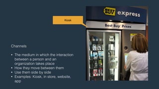 Kiosk 
Channels 
! 
• The medium in which the interaction 
between a person and an 
organization takes place 
• How they move between them 
• Use them side by side 
• Examples: Kiosk, in store, website, 
app 
 