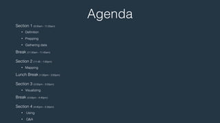 Agenda 
Section 1 (9:30am - 11:00am) 
• Definition 
• Prepping 
• Gathering data 
Break (11:00am - 11:45am) 
Section 2 (11:45 - 1:00pm) 
• Mapping 
Lunch Break (1:00pm - 3:00pm) 
Section 3 (3:00pm - 3:50pm) 
• Visualizing 
Break (3:50pm - 4:40pm) 
Section 4 (4:40pm - 5:30pm) 
• Using 
• Q&A 
 