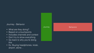 Journey - Behavior 
! 
• What are they doing? 
• Based on a touchpoints 
• Includes channels and context 
• Don’t try to show everything 
• Go back to why you’re doing 
this 
• Ex: Buying headphones, kiosk, 
airport, alone… 
Journey Behaviors 
 