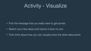 Activity - Visualize 
• Pick the message that you really want to get across 
• Sketch out a few ideas and narrow it down to one 
• Then think about how you can visually show the other data points 
 