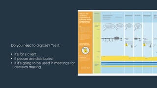 Do you need to digitize? Yes if: 
! 
• it’s for a client 
• if people are distributed 
• if it’s going to be used in meetings for 
decision making 
 