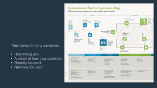 They come in many variations: 
! 
• How things are 
• A vision of how they could be 
• Broadly focused 
• Narrowly focused 
 