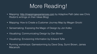 More Reading! 
• Mapping: http://mappingexperiences.com by Adaptive Path (also see Chris 
Risdon’s writings on their Ideas Blog) 
• Mapping: How to Create a Customer Journey Map by Megan Grocki 
• Sensemaking: Exposing the Magic of Design by Jon Kolko 
• Visualizing: Communicating Design by Dan Brown 
• Visualizing: Envisioning Information by Edward Tufte 
• Running workshops: Gamestorming by Dave Gray, Sunni Brown, James 
Macanufo 
 