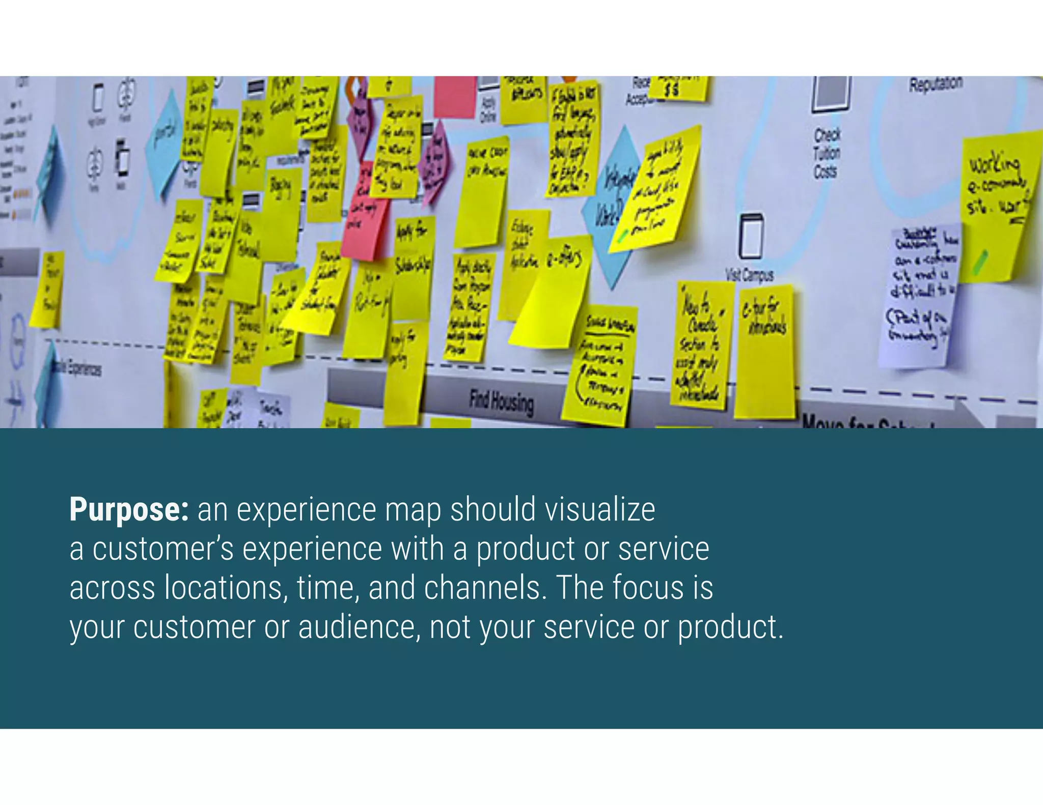 Purpose: an experience map should visualize  
a customer’s experience with a product or service  
across locations, time, and channels. The focus is 
your customer or audience, not your service or product.
 
