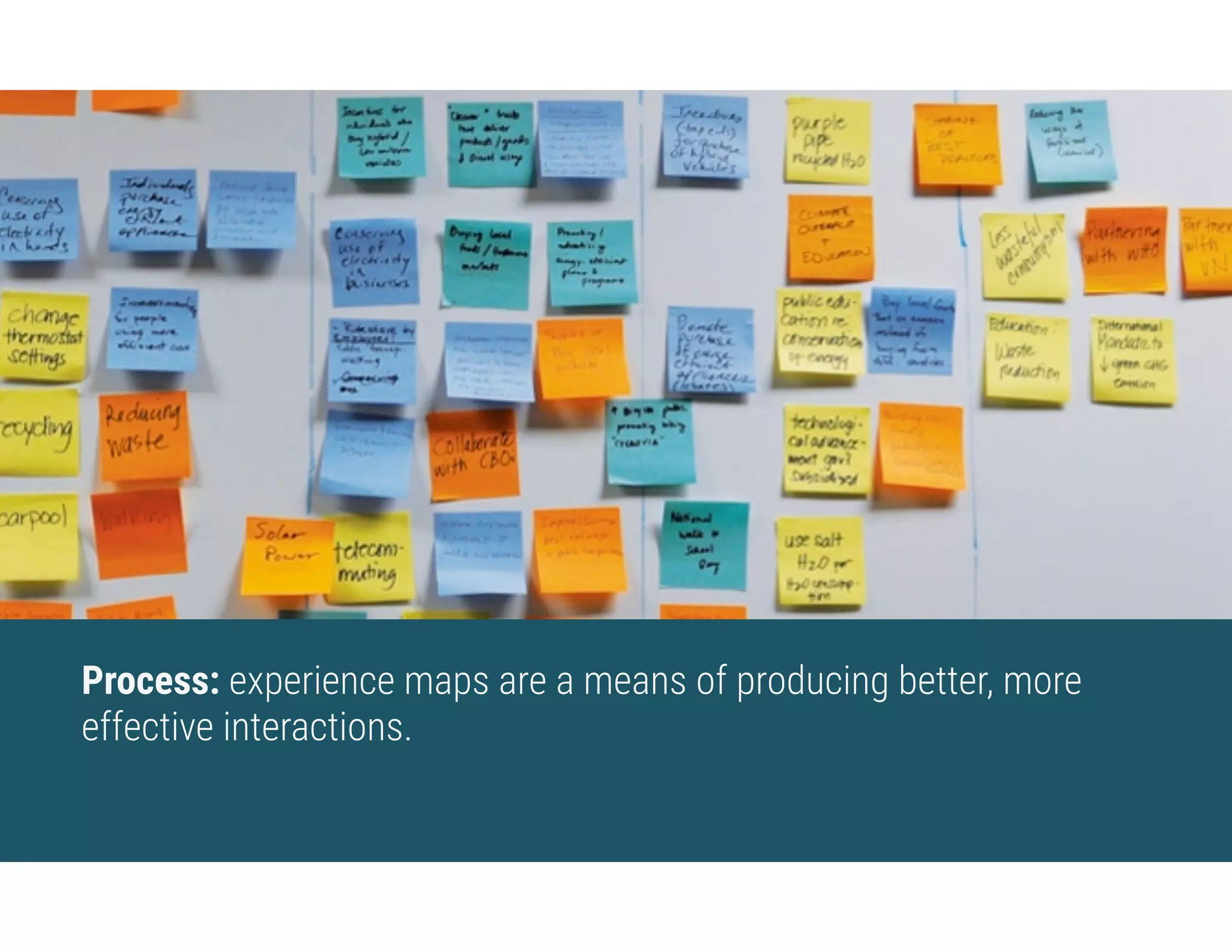 Process: experience maps are a means of producing better, more
effective interactions.
 