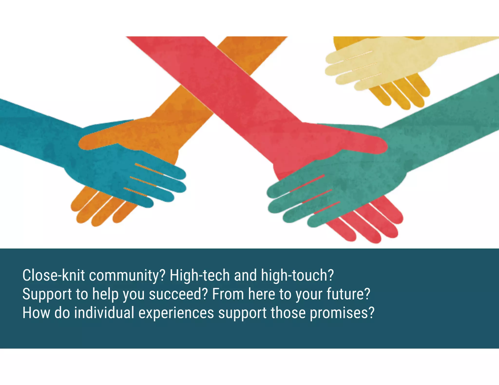 Close-knit community? High-tech and high-touch?  
Support to help you succeed? From here to your future?  
How do individual experiences support those promises?
 