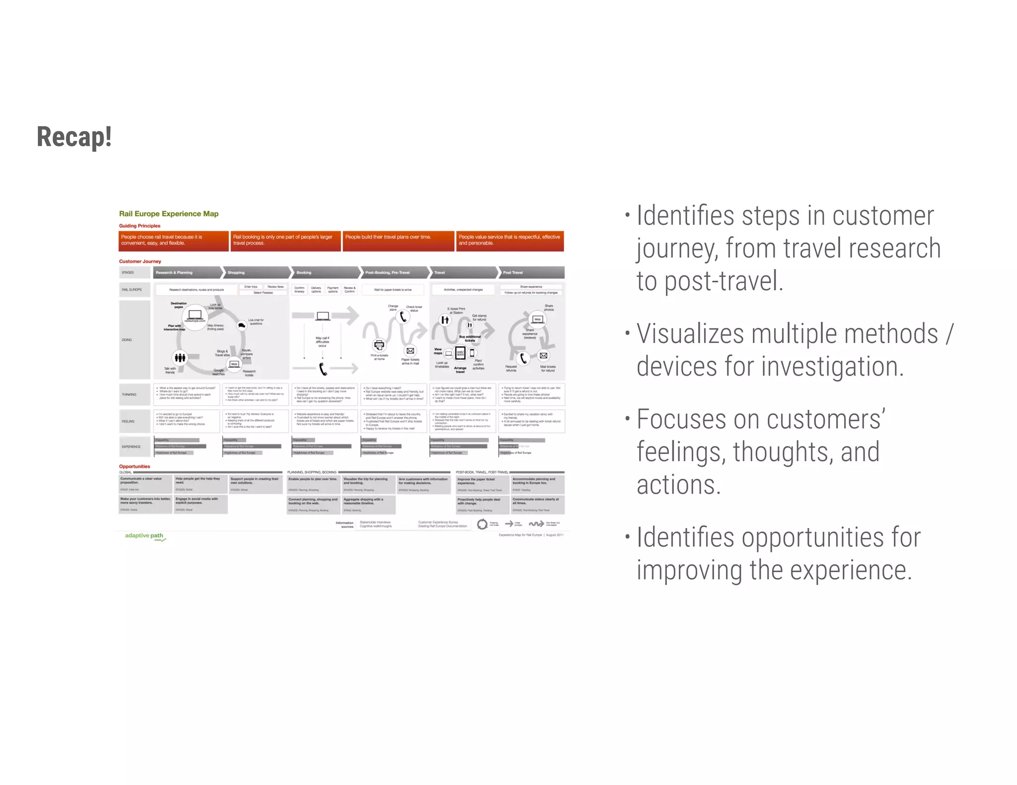 • Identiﬁes steps in customer
journey, from travel research
to post-travel.
• Visualizes multiple methods /
devices for investigation.
• Focuses on customers’
feelings, thoughts, and
actions.
• Identiﬁes opportunities for
improving the experience.
Recap!
 