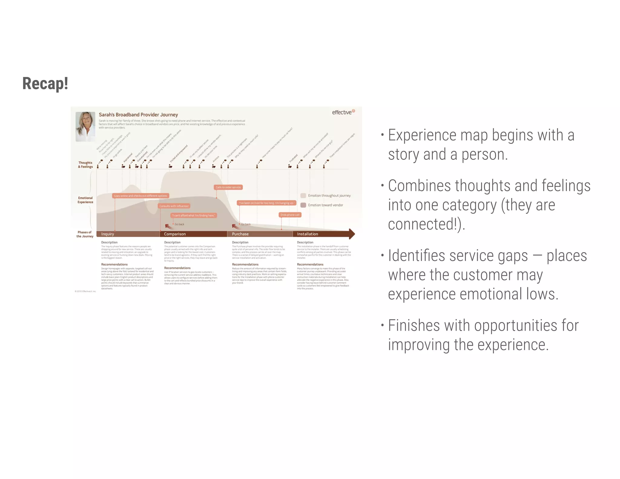 • Experience map begins with a
story and a person.
• Combines thoughts and feelings
into one category (they are
connected!).
• Identiﬁes service gaps — places
where the customer may  
experience emotional lows.
• Finishes with opportunities for
improving the experience.
Recap!
 